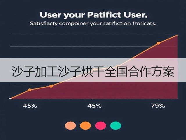 沙子加工沙子烘干全国合作方案(图2) 沙子加工沙子烘干全国合作方案(图2)