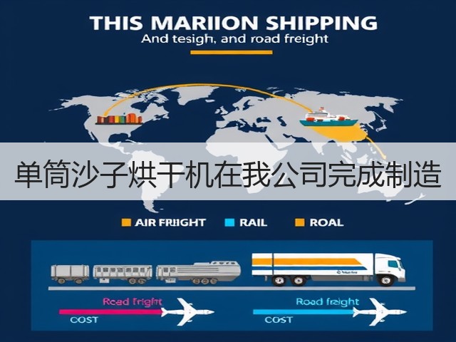单筒沙子烘干机在我公司完成制造(图3) 单筒沙子烘干机在我公司完成制造(图3)