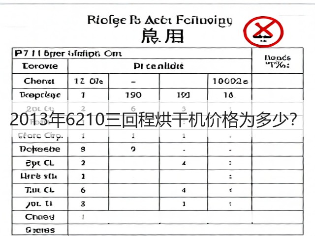 2013年6210三回程烘干机价格为多少?(图3) 2013年6210三回程烘干机价格为多少?(图3)