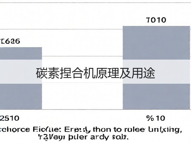 碳素捏合机原理及用途(图1) 碳素捏合机原理及用途(图1)