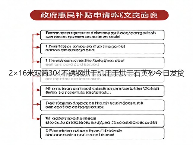 2×16米双筒304不锈钢烘干机用于烘干石英砂今日发货(图1) 2×16米双筒304不锈钢烘干机用于烘干石英砂今日发货(图1)