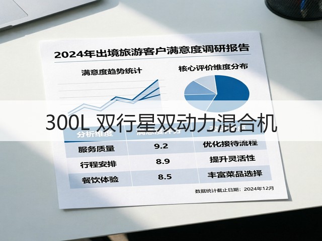 300L 双行星双动力混合机(图1) 300L 双行星双动力混合机(图1)
