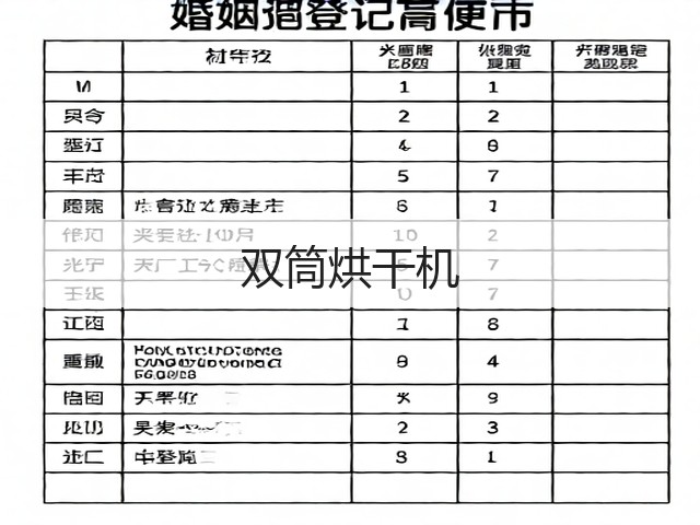 双筒烘干机(图1) 双筒烘干机(图1)