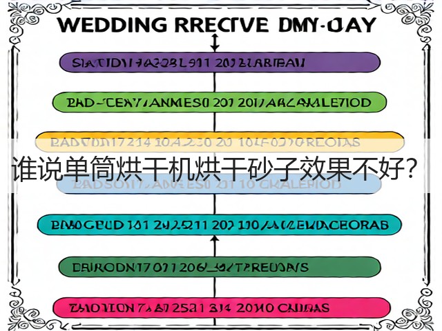 谁说单筒烘干机烘干砂子效果不好?(图3) 谁说单筒烘干机烘干砂子效果不好?(图3)