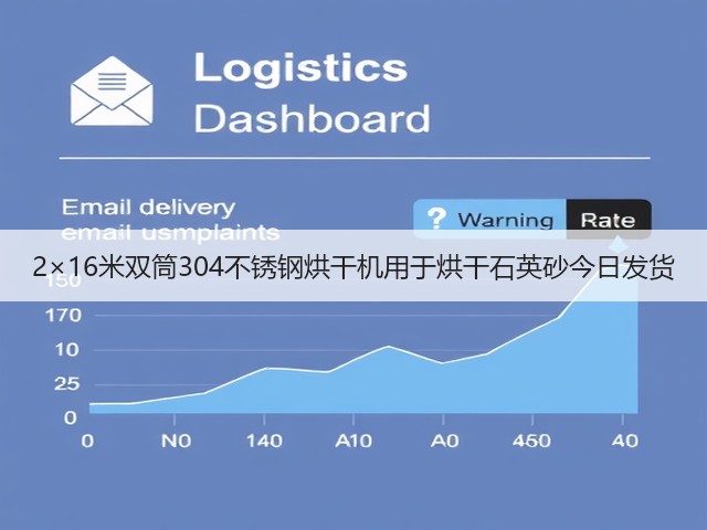 2×16米双筒304不锈钢烘干机用于烘干石英砂今日发货(图2) 2×16米双筒304不锈钢烘干机用于烘干石英砂今日发货(图2)