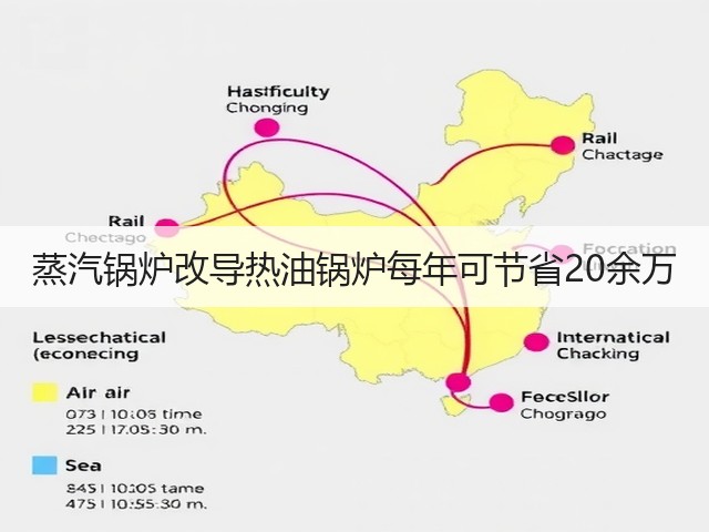 蒸汽锅炉改导热油锅炉每年可节省20余万(图2) 蒸汽锅炉改导热油锅炉每年可节省20余万(图2)