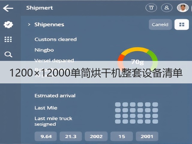 1200×12000单筒烘干机整套设备清单(图1) 1200×12000单筒烘干机整套设备清单(图1)