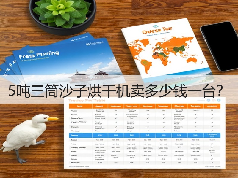 5吨三筒沙子烘干机卖多少钱一台? 5吨三筒沙子烘干机卖多少钱一台?