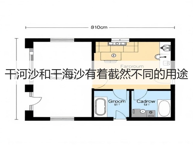 干河沙和干海沙有着截然不同的用途(图1) 干河沙和干海沙有着截然不同的用途(图1)