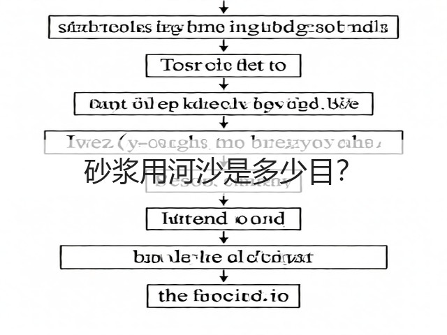 砂浆用河沙是多少目?(图3) 砂浆用河沙是多少目?(图3)