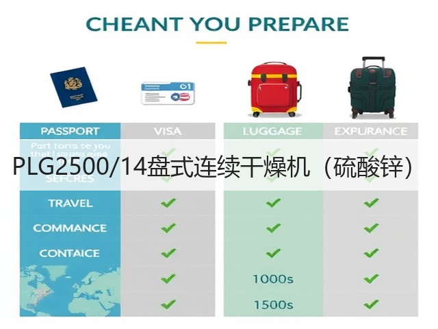 PLG2500/14盘式连续干燥机(硫酸锌)(图1) PLG2500/14盘式连续干燥机(硫酸锌)(图1)