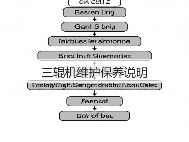 三辊机维护保养说明(图3) 三辊机维护保养说明(图3)