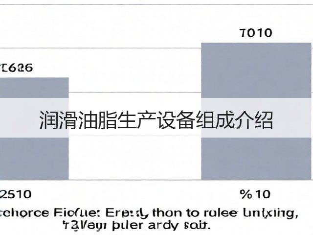 润滑油脂生产设备组成介绍(图3) 润滑油脂生产设备组成介绍(图3)