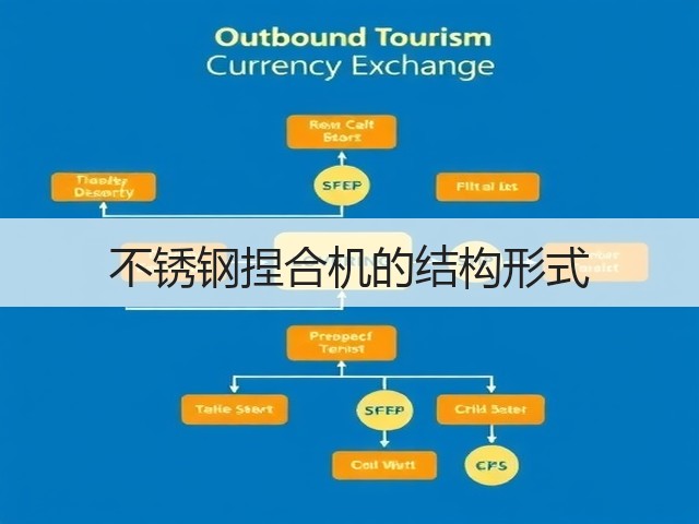 不锈钢捏合机的结构形式(图1) 不锈钢捏合机的结构形式(图1)