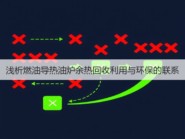 浅析燃油导热油炉余热回收利用与环保的联系(图2) 浅析燃油导热油炉余热回收利用与环保的联系(图2)
