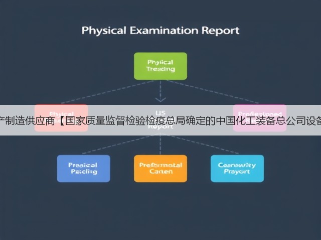 龙兴压力容器生产制造供应商【国家质量监督检验检疫总局确定的中国化工装备总公司设备定点生产单位】(图1)