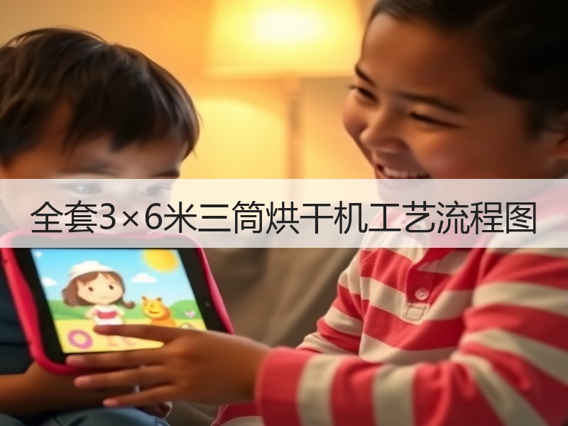 全套3×6米三筒烘干机工艺流程图 全套3×6米三筒烘干机工艺流程图