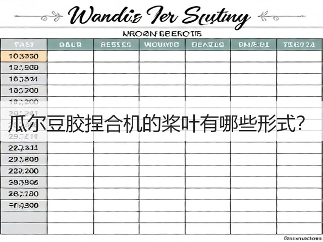 瓜尔豆胶捏合机的桨叶有哪些形式?(图2) 瓜尔豆胶捏合机的桨叶有哪些形式?(图2)