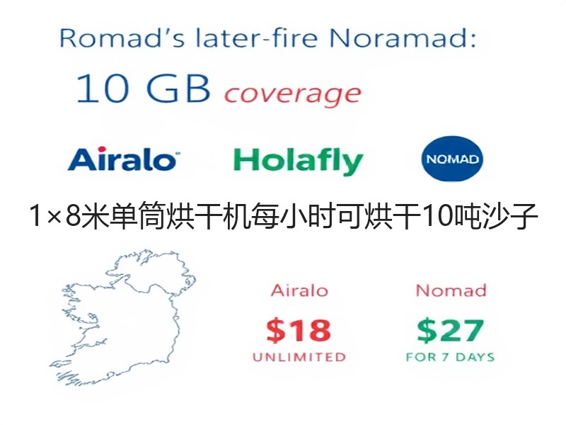 1×8米单筒烘干机每小时可烘干10吨沙子 1×8米单筒烘干机每小时可烘干10吨沙子