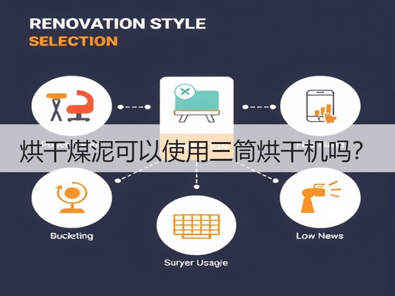 烘干煤泥可以使用三筒烘干机吗？