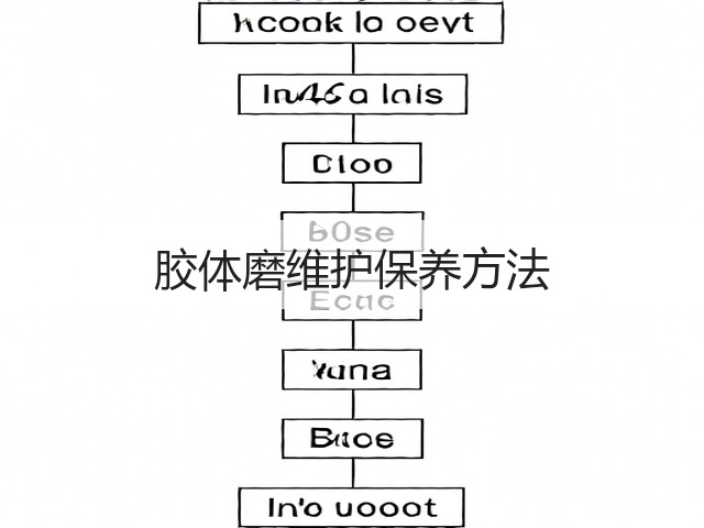 胶体磨维护保养方法(图2) 胶体磨维护保养方法(图2)