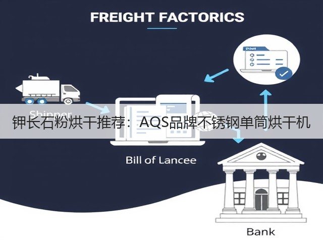 钾长石粉烘干推荐:AQS品牌不锈钢单筒烘干机(图2) 钾长石粉烘干推荐:AQS品牌不锈钢单筒烘干机(图2)