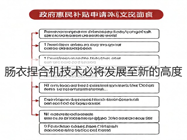 肠衣捏合机技术必将发展至新的高度(图3)
