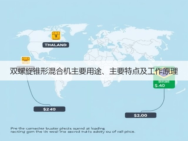双螺旋锥形混合机主要用途、主要特点及工作原理(图3) 双螺旋锥形混合机主要用途、主要特点及工作原理(图3)