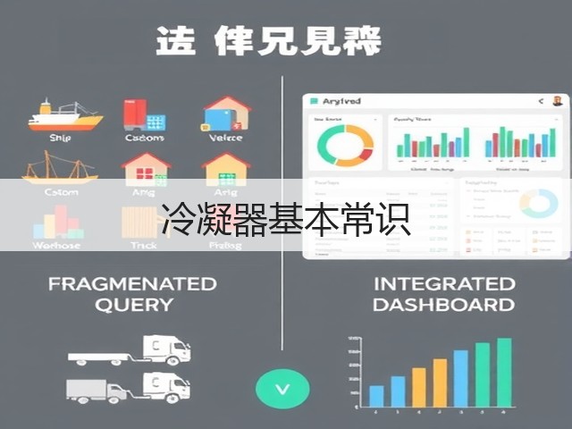 冷凝器基本常识(图3) 冷凝器基本常识(图3)