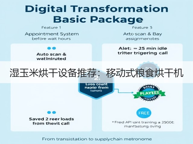 湿玉米烘干设备推荐:移动式粮食烘干机(图1) 湿玉米烘干设备推荐:移动式粮食烘干机(图1)
