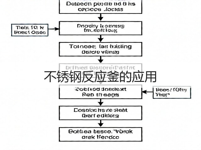 不锈钢反应釜的应用(图1) 不锈钢反应釜的应用(图1)