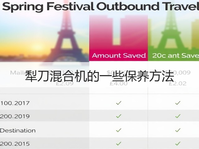 犁刀混合机的一些保养方法(图1) 犁刀混合机的一些保养方法(图1)