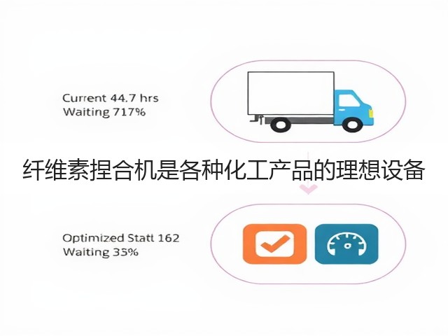 纤维素捏合机是各种化工产品的理想设备(图1) 纤维素捏合机是各种化工产品的理想设备(图1)