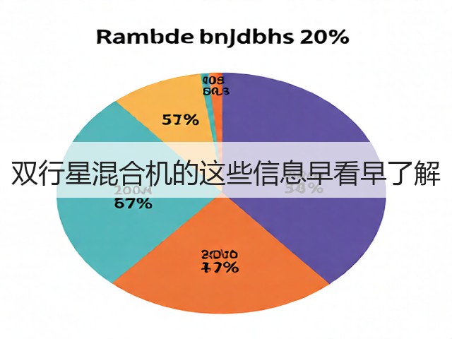 双行星混合机的这些信息早看早了解(图3) 双行星混合机的这些信息早看早了解(图3)