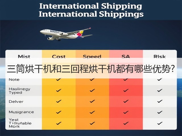 三筒烘干机和三回程烘干机都有哪些优势?(图3)