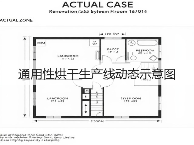 通用性烘干生产线动态示意图(图1)