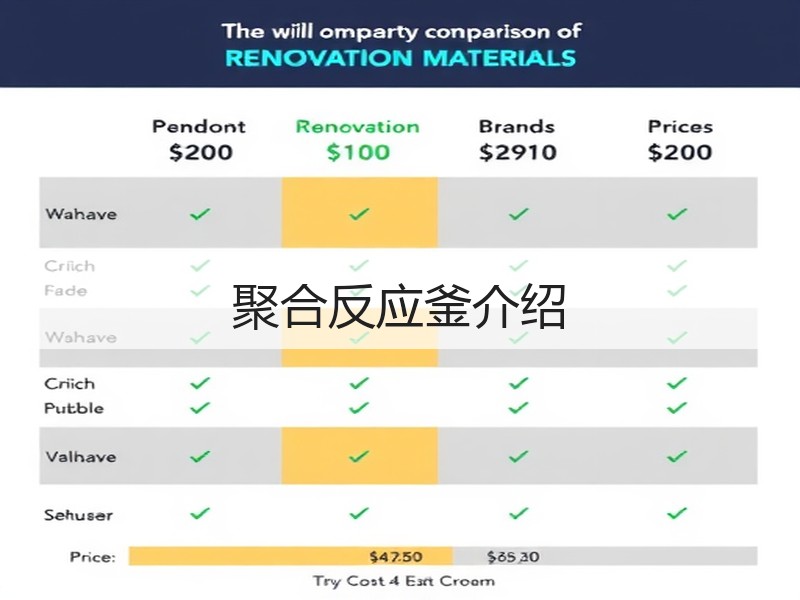 聚合反应釜介绍