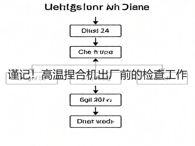 谨记！高温捏合机出厂前的检查工作