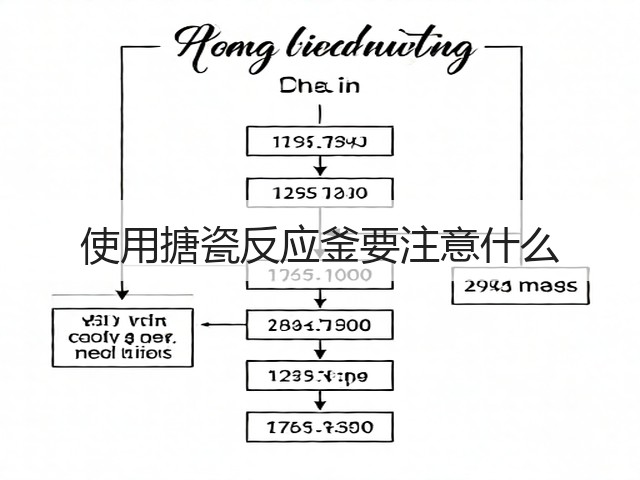 使用搪瓷反应釜要注意什么(图2) 使用搪瓷反应釜要注意什么(图2)