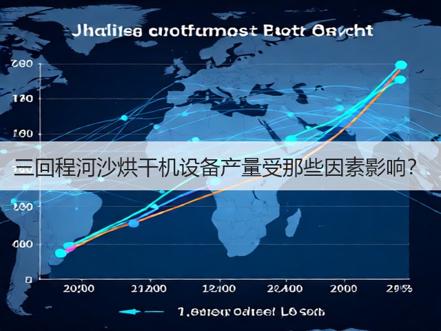 三回程河沙烘干机设备产量受那些因素影响?(图2) 三回程河沙烘干机设备产量受那些因素影响?(图2)