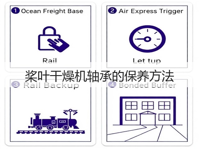 桨叶干燥机轴承的保养方法(图2)