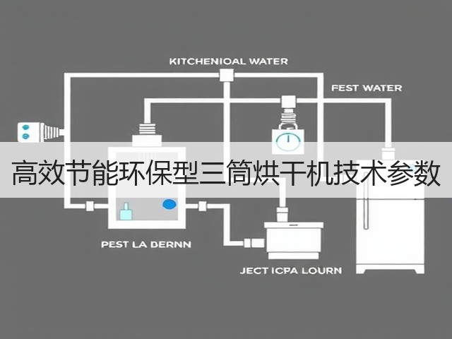 高效节能环保型三筒烘干机技术参数(图3)