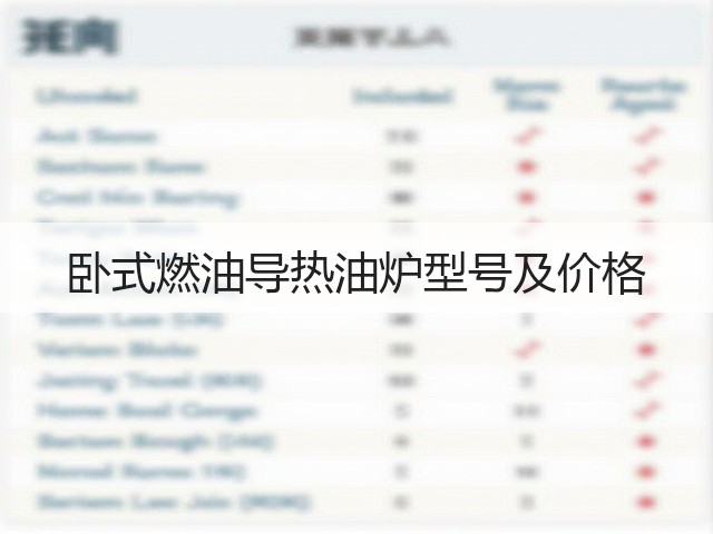 卧式燃油导热油炉型号及价格(图2) 卧式燃油导热油炉型号及价格(图2)