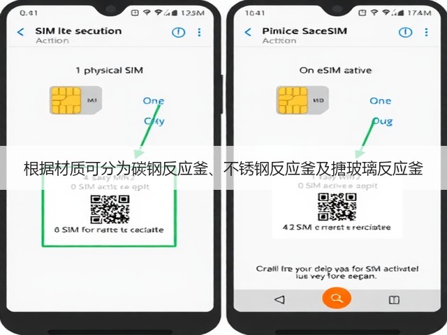 根据材质可分为碳钢反应釜、不锈钢反应釜及搪玻璃反应釜(图1)
