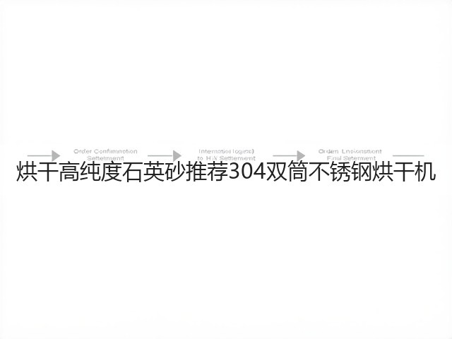 烘干高纯度石英砂推荐304双筒不锈钢烘干机(图1)