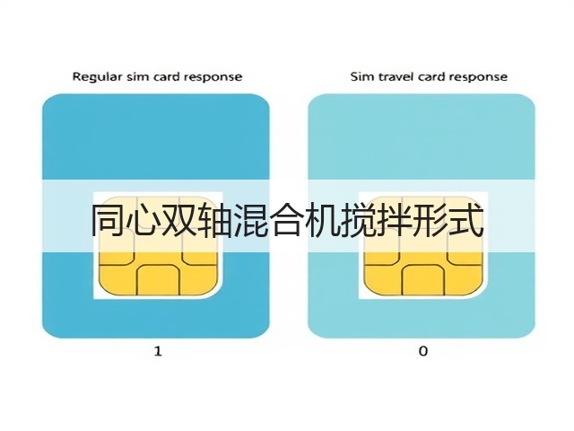 同心双轴混合机搅拌形式(图2) 同心双轴混合机搅拌形式(图2)