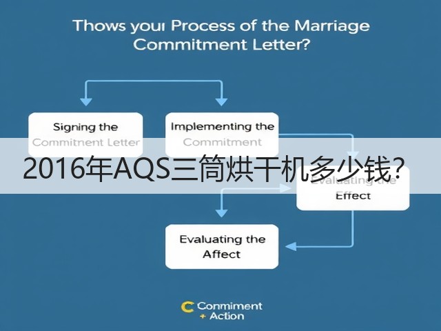 2016年AQS三筒烘干机多少钱?(图2) 2016年AQS三筒烘干机多少钱?(图2)