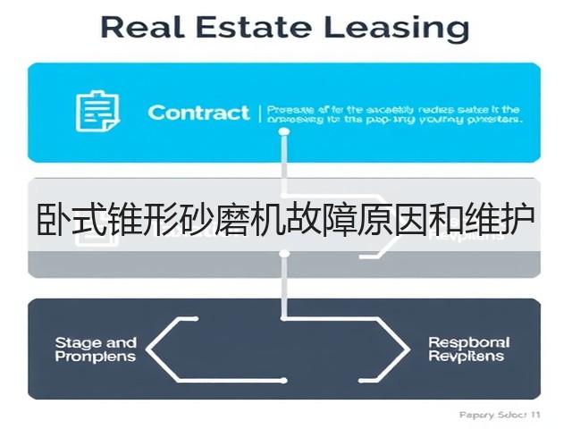 卧式锥形砂磨机故障原因和维护(图3)
