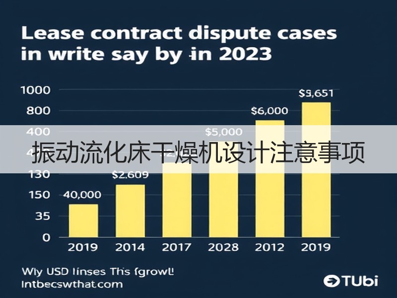 振动流化床干燥机设计注意事项 振动流化床干燥机设计注意事项