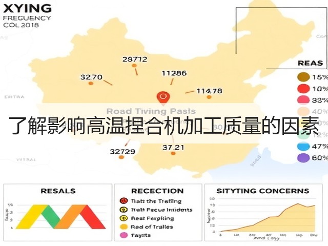 了解影响高温捏合机加工质量的因素(图2) 了解影响高温捏合机加工质量的因素(图2)
